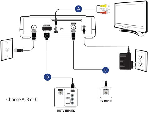 smart card expired cable one|CABLE ONE ALL DIGITAL .